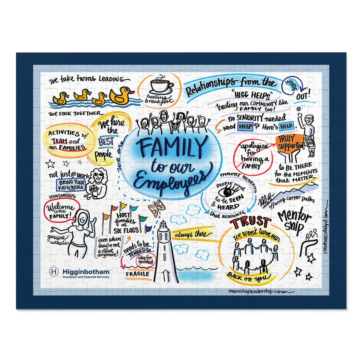 Family to Our Employees Illustrated Jigsaw Puzzle with Tin