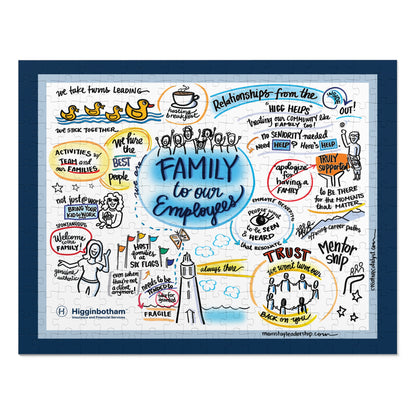 Family to Our Employees Illustrated Jigsaw Puzzle with Tin