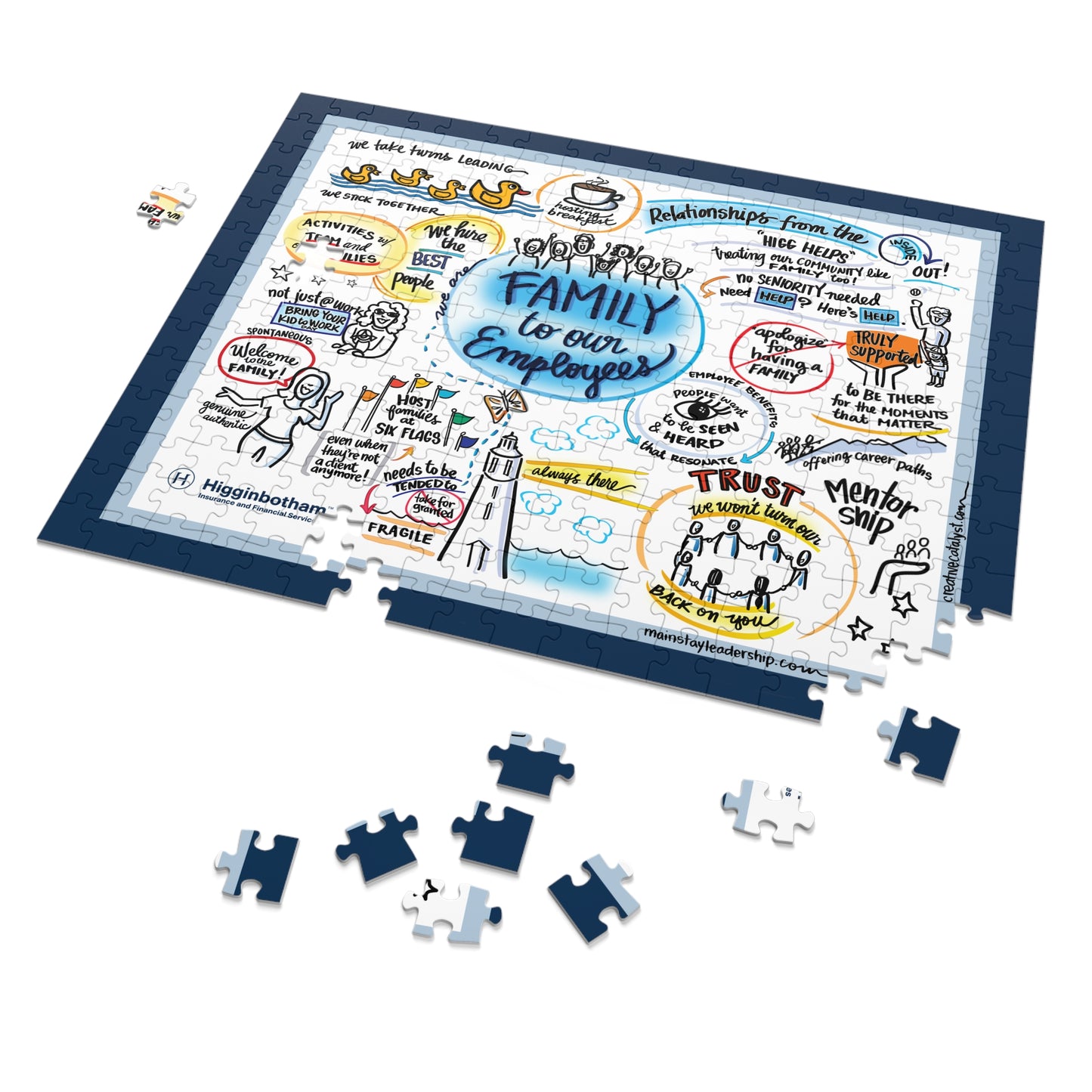 Family to Our Employees Illustrated Jigsaw Puzzle with Tin